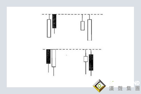 K線組合在現(xiàn)貨白銀實(shí)時(shí)行情的應(yīng)用