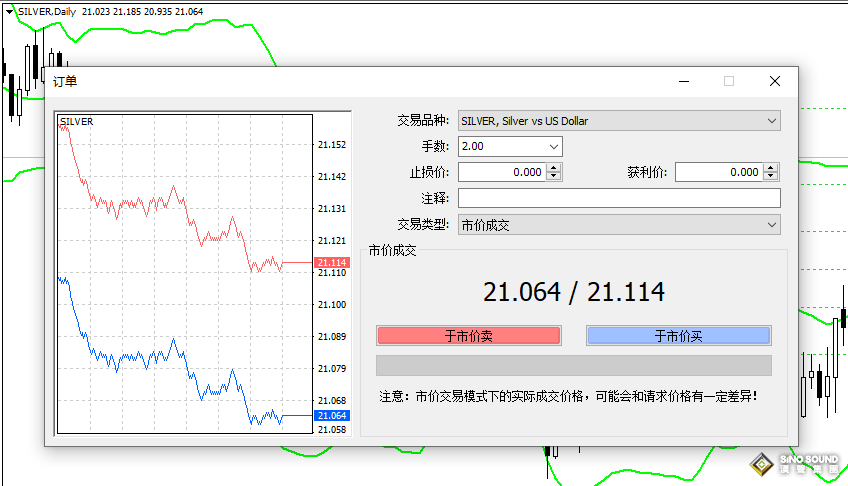 倫敦銀即時報價準(zhǔn)不準(zhǔn)