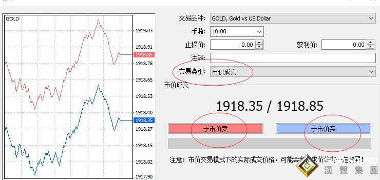 用MT4交易倫敦銀如何操作