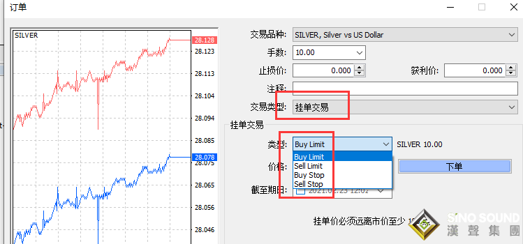 現(xiàn)貨白銀的投資技巧有哪些?