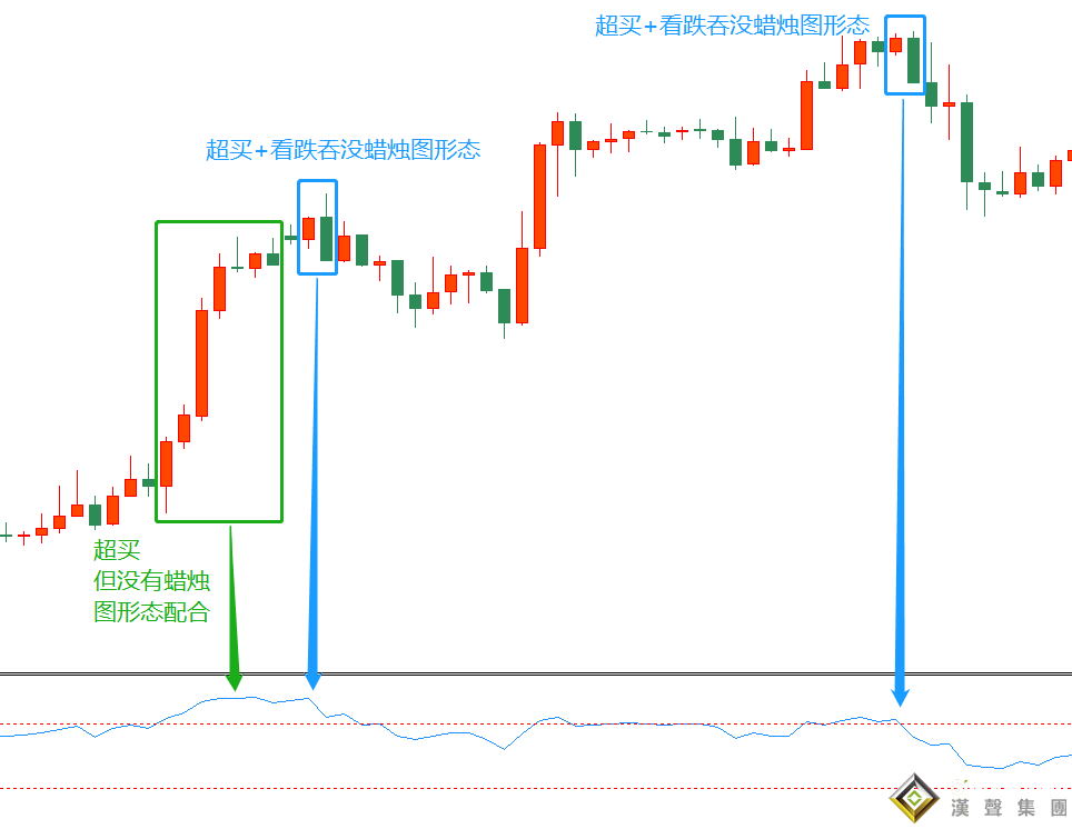 只需兩步！介紹一個(gè)簡單的現(xiàn)貨黃金投資系統(tǒng)