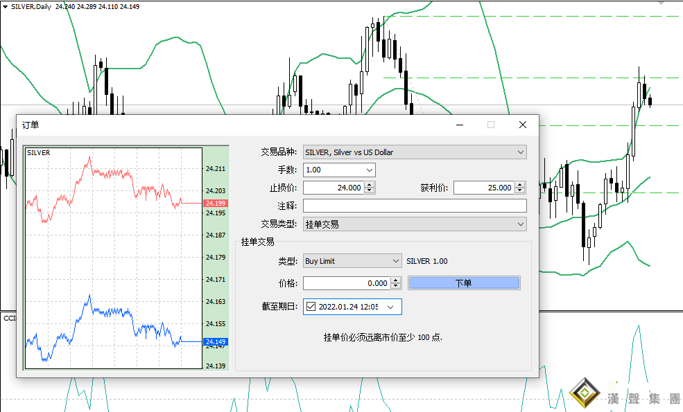 現(xiàn)貨白銀投資如何掛單