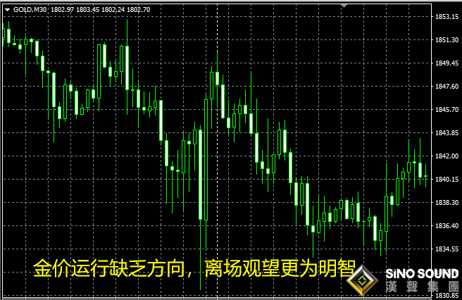 國(guó)際現(xiàn)貨黃金實(shí)時(shí)行情瞬息萬(wàn)變，在日常的投資過(guò)程中，很多交易的決策都需要在瞬間作出判斷。所以對(duì)于現(xiàn)貨黃金投資者來(lái)說(shuō)，果斷是一個(gè)很重要的特質(zhì)，而作出正確、果斷決策的基礎(chǔ)，就是良好一定的技術(shù)分析能力。  在正式開(kāi)始一筆交易之前，投資者應(yīng)該清楚地知道近期行情的支撐與阻力位在哪里，這需要提前地作出預(yù)判，當(dāng)價(jià)格到達(dá)了預(yù)期的點(diǎn)位，走出了自己預(yù)期中的走勢(shì)，就果斷地止盈獲利或者止損出局，千萬(wàn)不能拖泥帶水、延誤戰(zhàn)機(jī)。  萬(wàn)一在交易過(guò)程中出現(xiàn)連續(xù)虧損的情況，現(xiàn)貨黃金投資者千萬(wàn)不要心理壓力太重，被恐慌的情緒控制，或者急于扳回?fù)p失，因?yàn)樵偻e(cuò)誤的方向做單只會(huì)讓損失加重。面對(duì)連續(xù)的虧損，成熟的投資者會(huì)選擇離場(chǎng)觀(guān)望，這一方面可以讓自己的心態(tài)冷靜下來(lái)，以技術(shù)的眼光重新去看待行情的走勢(shì)，重新作出正確的判斷；另一方面可以等待行情再次走出新一輪的趨勢(shì)時(shí)，再往正確的方向介入，這樣扳回之前損失的概率也會(huì)比較高。    總之，國(guó)際現(xiàn)貨黃金實(shí)時(shí)行情中充滿(mǎn)機(jī)遇，值得投資者去把握。漢聲集團(tuán)作為香港金銀貿(mào)易場(chǎng)AA級(jí)正規(guī)平臺(tái)，以驗(yàn)證無(wú)交易員模式（A+NDD）來(lái)確保交易的公正性和透明性，讓投資者每一個(gè)交易的決策得到更有效的執(zhí)行！ 