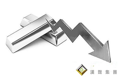 現(xiàn)貨白銀價(jià)格高低背后的機(jī)會(huì)