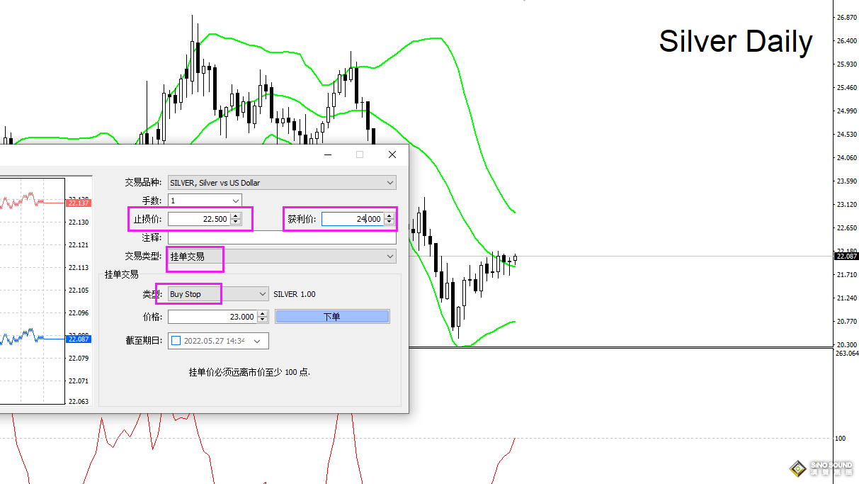 剖析倫敦銀最新價(jià)格走勢(shì)圖