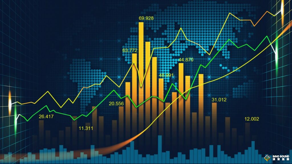 基本面出發(fā)，如何分析現貨黃金走勢？