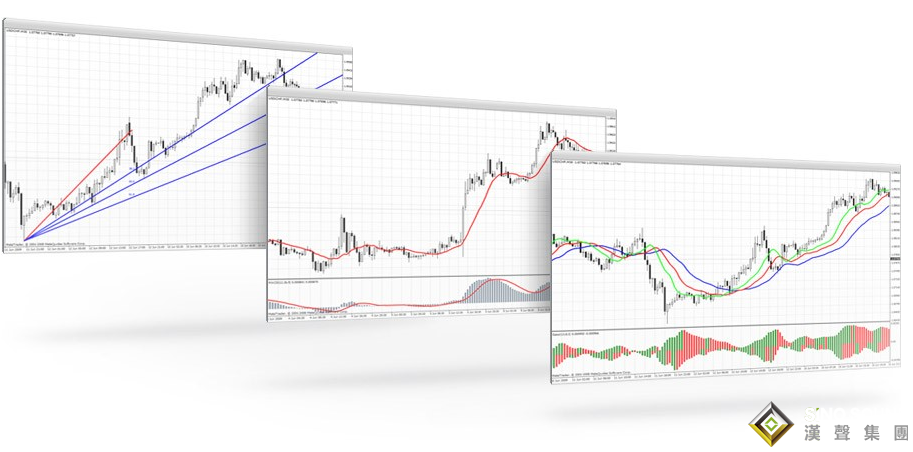 現(xiàn)貨白銀行情系統(tǒng)執(zhí)行模式是什么？