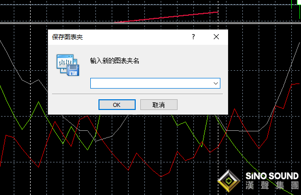 現(xiàn)貨白銀行情軟件的圖表夾管理