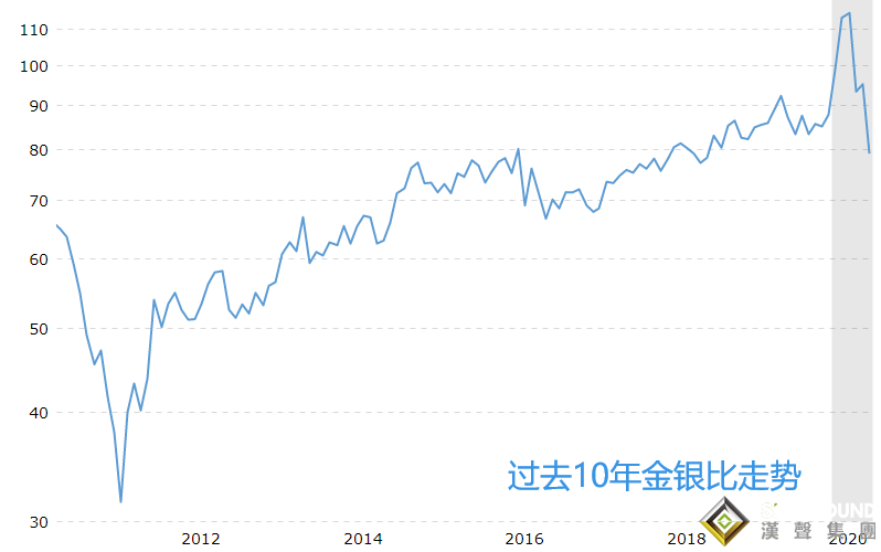 1596508309現(xiàn)貨白銀這樣分析就對了938646.png