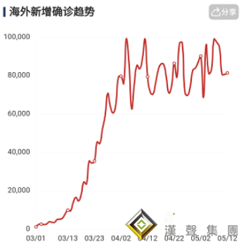 未來(lái)白銀現(xiàn)貨價(jià)格變化怎樣看