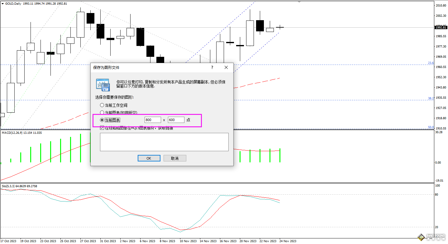 現(xiàn)貨黃金走勢圖下載與保存