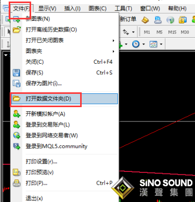 倫敦金行情軟件如何添加外部指標(biāo)