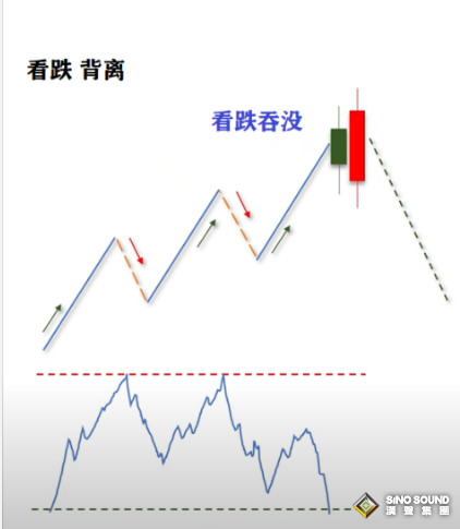 今日現(xiàn)貨白銀價(jià)格走勢(shì)圖分析：基于RSI和K線信號(hào)