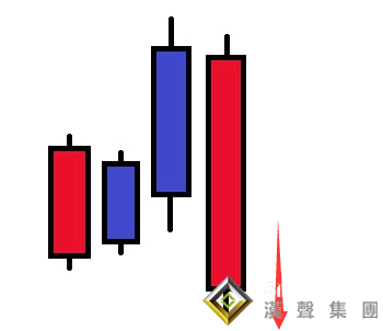 現(xiàn)貨白銀操作_假突破行情